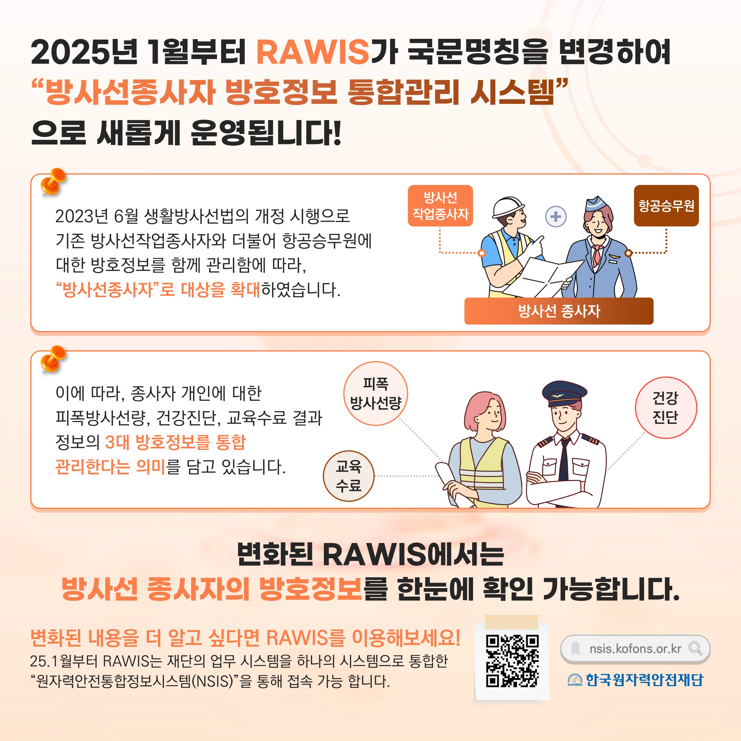 RAWIS 개편